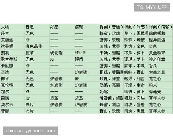 库明加合同三度未达成一致 勇士或将妥协达成最终协议