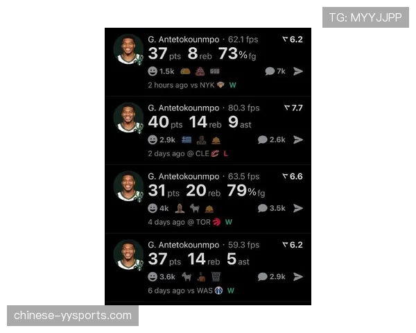 字母哥场均禁区得分26.5分 有望打破奥尼尔历史纪录